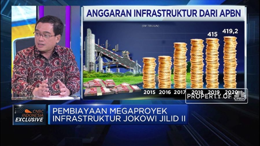PT Penjaminan Infrastruktur Indonesia (PII) melakukan sejumlah langkah untuk memitigasi risiko gagalnya proyek pembangunan yang dijamin.