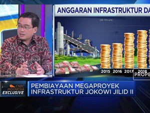 Langkah PT PII Mitigasi Risiko Pembangunan Proyek Infra