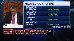 Perry Warjiyo:  Inflasi 2019 Berada di Kisaran 3,1%