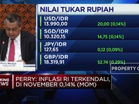 Perry Warjiyo:  Inflasi 2019 Berada di Kisaran 3,1%