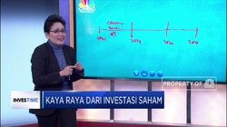 Cara Menjadi Kaya dengan Investasi Saham Dalam 3 Tahun