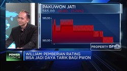 Diganjar Rating BA2, Begini Prospek Kinerja Pakuwon Jati