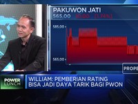 Diganjar Rating BA2, Begini Prospek Kinerja Pakuwon Jati