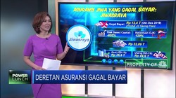 Tak Hanya Jiwasaraya, Ini Deretan Asuransi yang Gagal