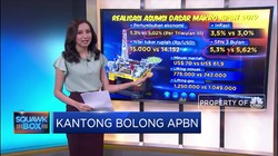 Kantong Bolong APBN
