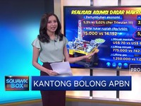 Kantong Bolong APBN