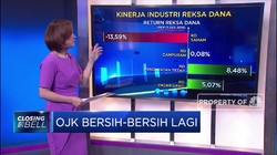 OJK Bersih-Bersih Lagi