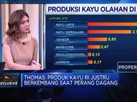 Uji Kekokohan Industri Kayu di Tengah Sentimen Perang Dagang