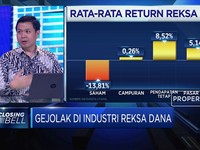 Menakar Potensi Naiknya Kinerja Industri Reksa Dana