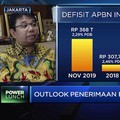 Perluas Basis Pajak, Langkah Kemenkeu Dorong Penerimaan Pajak