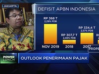 Perluas Basis Pajak, Langkah Kemenkeu Dorong Penerimaan Pajak