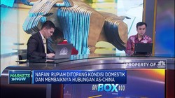 Menakar Arah Pergerakan Rupiah & IHSG Jelang Tutup Tahun 2019