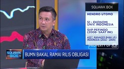 Pefindo: BI Masih Berpeluang Pangkas BI7DRR di 2020