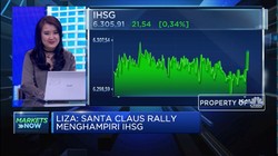 Santa Claus Rally Menghampiri, IHSG Menguat ke Level 6.305