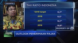 Strategi Dirjen Pajak Maksimalkan Penerimaan Pajak