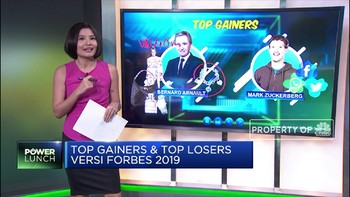 Top Gainers & Top Losers Versi Forbes 2019