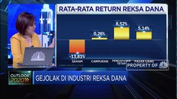 Dear Investor, Simak Hal ini Sebelum Investasi di Reksa Dana