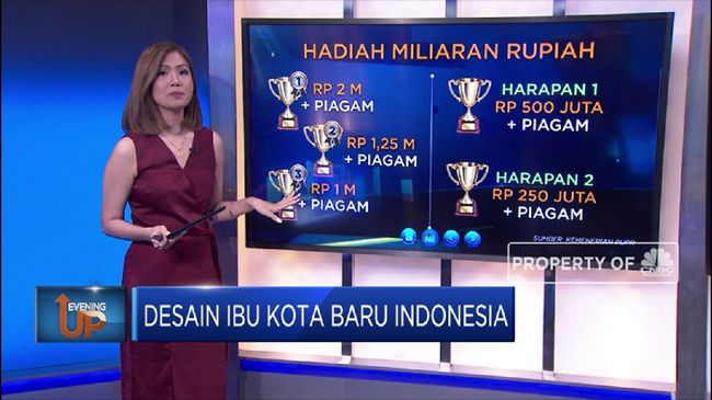 Desain Ibu Kota Baru Indonesia