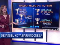 Desain Ibu Kota Baru Indonesia