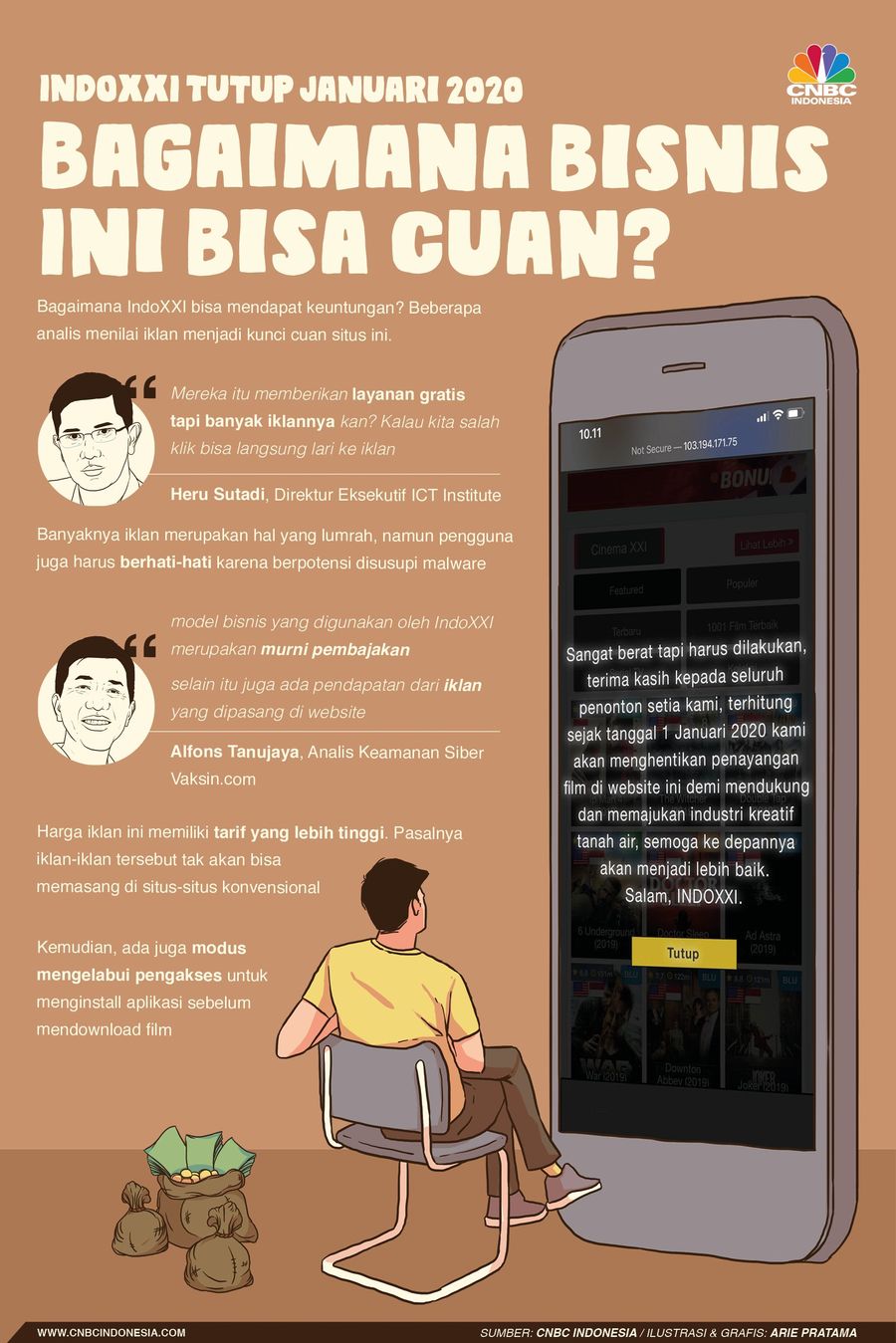 Inilah Rahasia Cuan Bisnis IndoXXI yang Tutup 1 Januari 2020 Kunci cuan bisnis IndoXXI ada pada iklan.