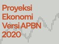 INFOGRAFIS: Proyeksi Ekonomi Versi APBN di 'Tahun Tikus'