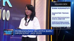 Ini Penjelasan KemenPUPR Soal Konsep Rancangan Ibu Kota Baru