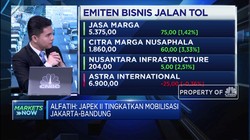 Hitung Berkah Mudik Nataru Bagi Emiten Jalan Tol