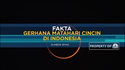 Fakta Tentang Gerhana Matahari Cincin di Indonesia