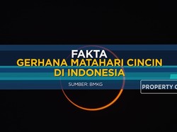 Fakta Tentang Gerhana Matahari Cincin di Indonesia