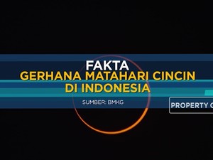 Fakta Tentang Gerhana Matahari Cincin di Indonesia