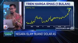 Analisis Dampak Aksi Dedolarisasi Bagi Emiten Berbasis Emas