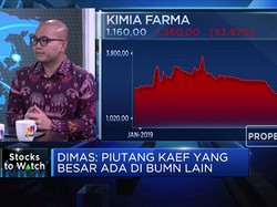 Hitung Dampak Penambahan Utang Kimia Farma Sebesar Rp 2,3 T