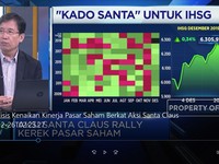 Analisis Kenaikan Kinerja IHSG Berkat Santa Claus Rally