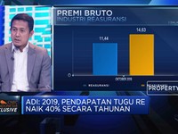 Reasuransi Properti Dukung Kinerja Bisnis Tugure di 2019