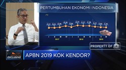 Kemenkeu: Konsumsi RT & Pemerintah Jaga Pertumbuhan Ekonomi
