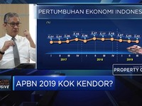 Kemenkeu: Konsumsi RT & Pemerintah Jaga Pertumbuhan Ekonomi