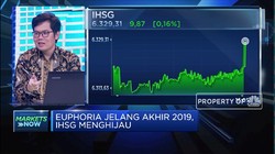 Euphoria Jelang Akhir Tahun, IHSG Lanjutkan Penguatan