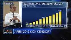 Realisasi APBN 2019 Baru 83%, Ini Kata Kemenkeu