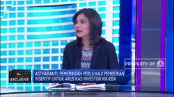 MMI Siap Luncurkan KIK-EBA Syariah di Q1-2020