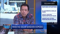 Dorong Investasi, Kemenhub Evaluasi Regulasi Sektor Bandara