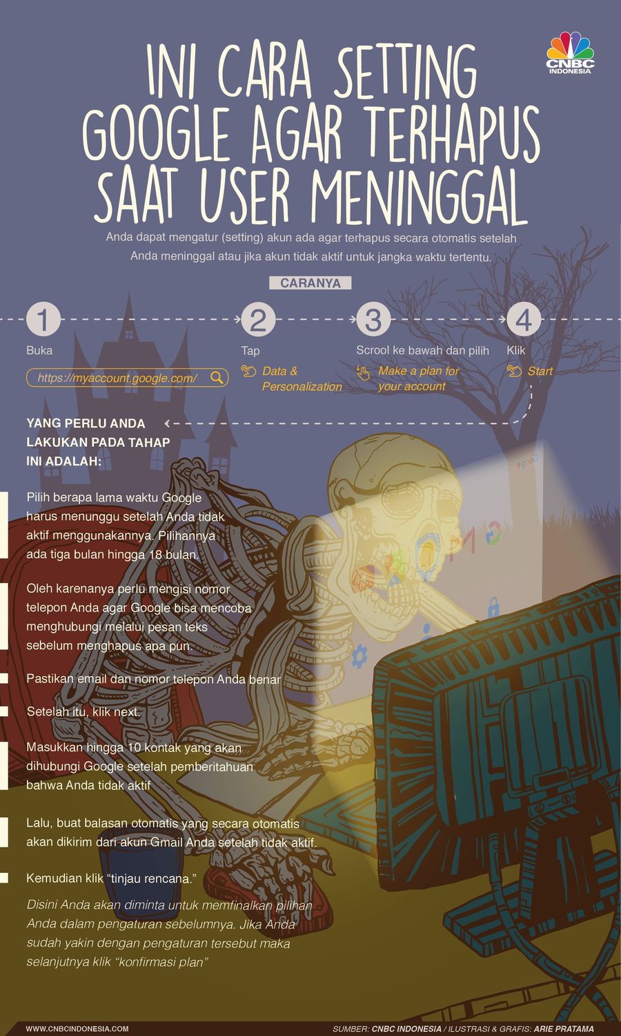 Begini Cara Setting Google Agar Terhapus Saat User Meninggal Anda dapat mengatur akun ada agar terhapus secara otomatis setelah Anda meninggal atau jika akun tidak aktif untuk jangka waktu tertentu.