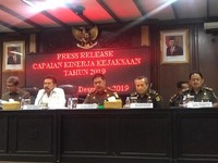 Benarkah Eks Direksi Jiwasraya Kabur ke London?