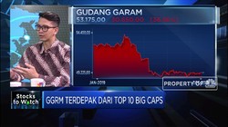 Cukai Rokok Naik, GGRM Terdepak Dari Daftar Top 10 Big Caps
