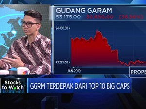 Cukai Rokok Naik, GGRM Terdepak Dari Daftar Top 10 Big Caps