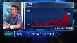Analisis Kinerja IHSG Sepanjang 2019