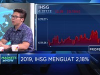 Analisis Kinerja IHSG Sepanjang 2019