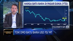 Menakar Dampak Penetapan Harga DMO Batu Bara di USD 70/MT