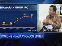APEI : Konsep E-IPO Dorong Pemerataan Distribusi Saham