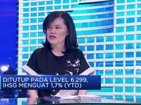 Tutup Perdagangan Tahun 2019, IHSG Menguat 1,7% (ytd)