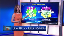 Upah Per Jam Buruh Indonesia